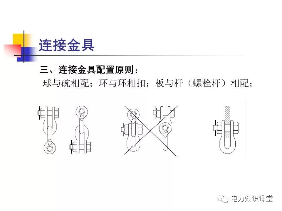 35kv耐张金具组装图图片