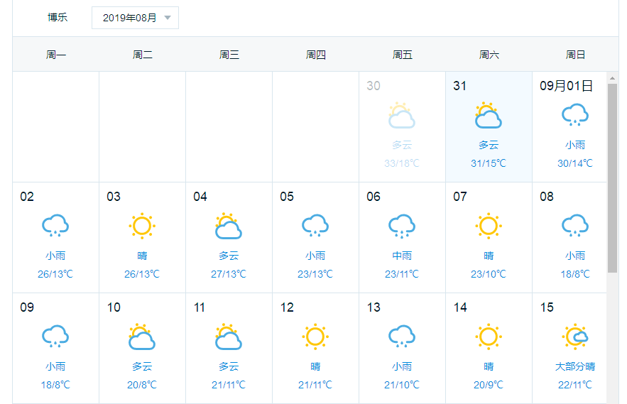 天气预报 