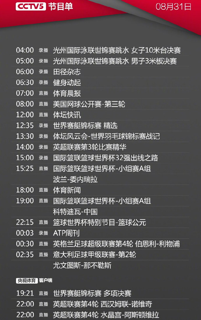 央视体育赛事频道cctv5 在下午16时25分直播国际篮联篮球世界杯小组赛