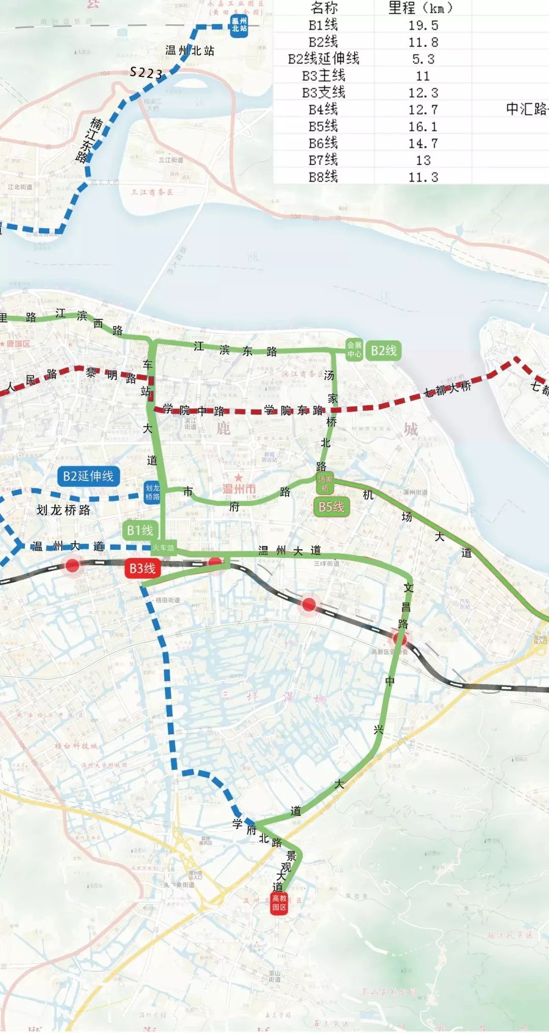 线路示意图快速公交brt6号线起始于广化桥路,经鹿城路,人民路,黎明