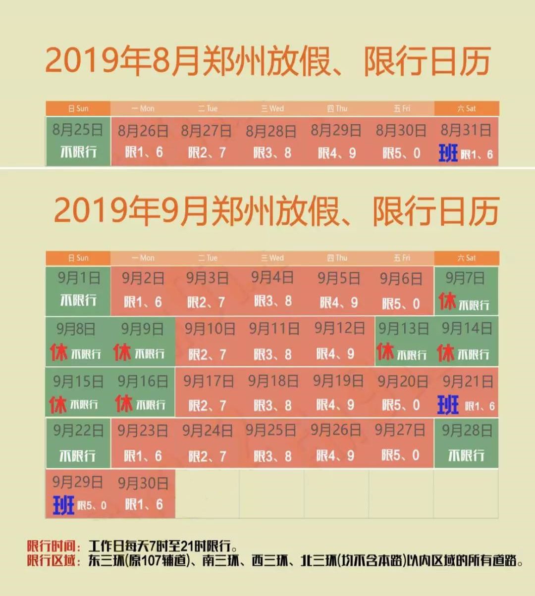 提醒鄭州明天尾數為1和6的車輛限行另外9月還有這些變化