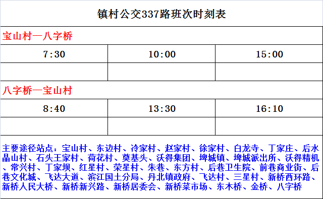 丹陽公交最新班次線路時刻表 今天起實施