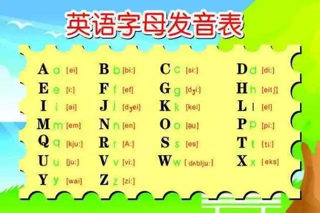 2学习简单的英语词汇.3学习简单的口语表达.