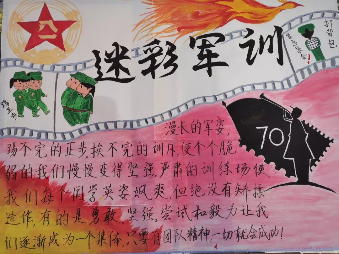 票选开始啦宁萌手绘军训展板谁将c位出道