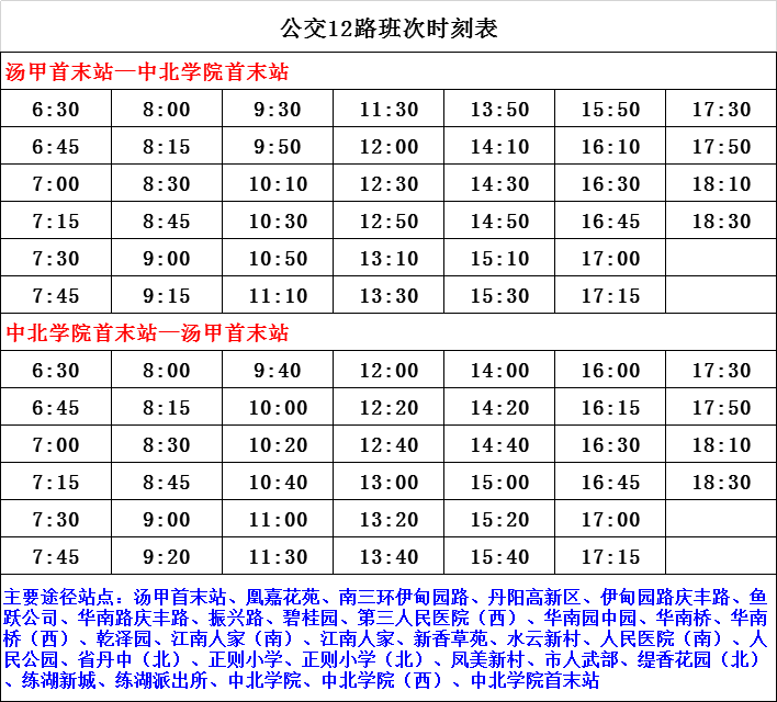 丹陽城市公交班次時刻表 1路 丹陽城鄉公交班次時刻表 201路