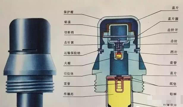 迫击炮弹在现实战争中真的可以直接往地上一磕直接当手榴弹用吗?