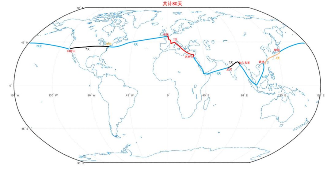 腦洞大開從地圖上看八十天環遊地球