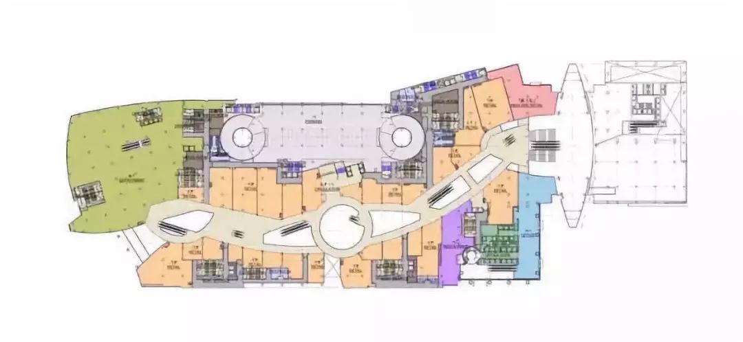 ▼北京朝阳大悦城商业中庭在商业中心平面的位置大致可以分为两种