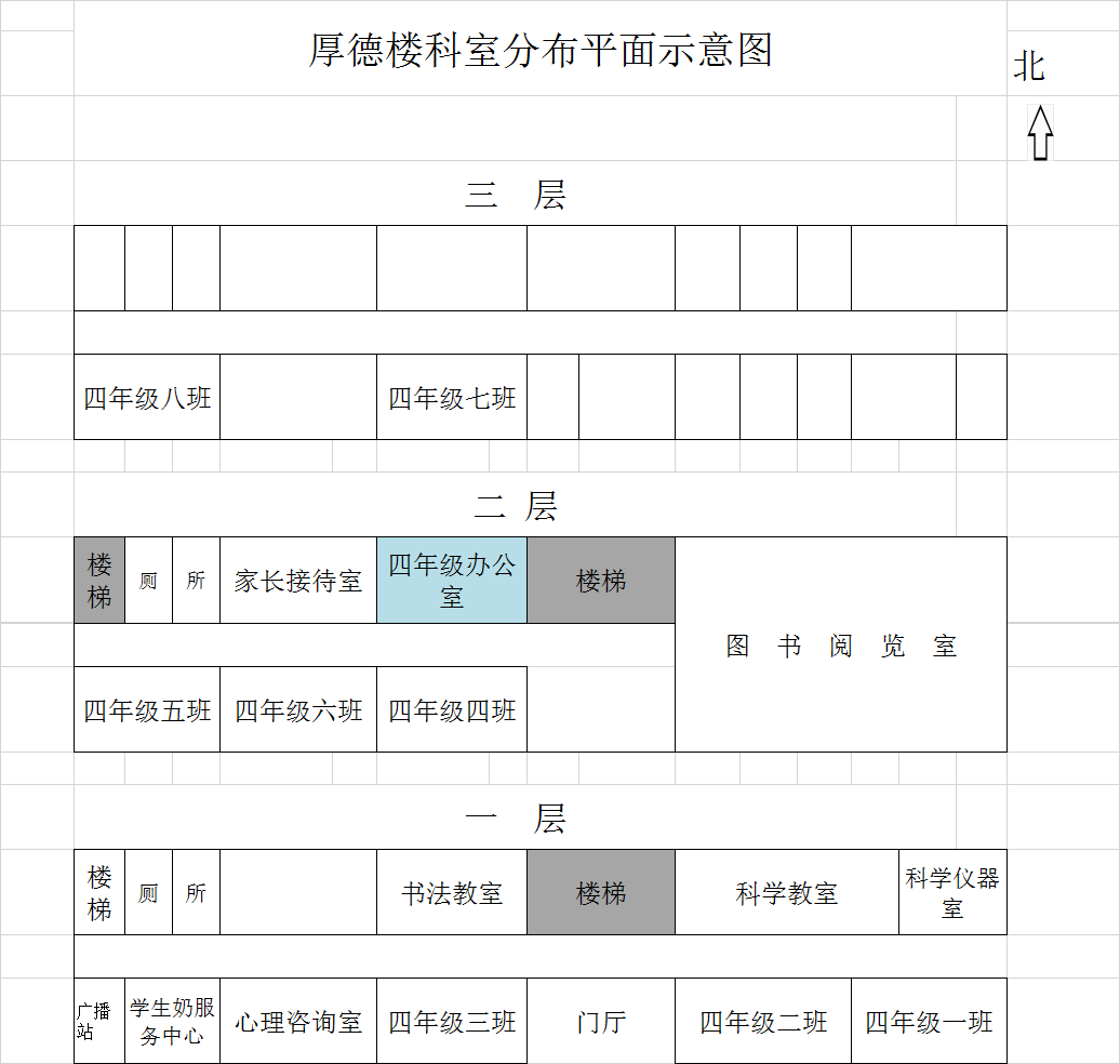 学校楼层导视图图片