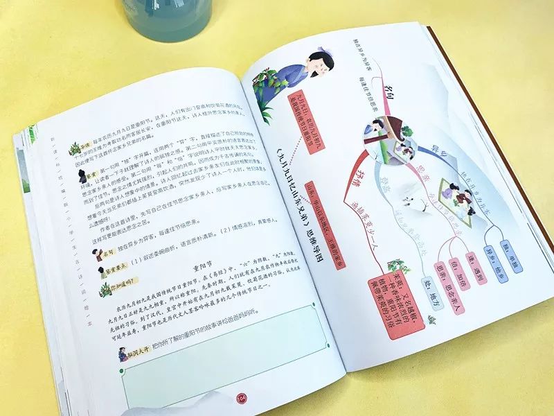 用思維導圖的方式讓孩子背下小學六年的古詩詞太省心了