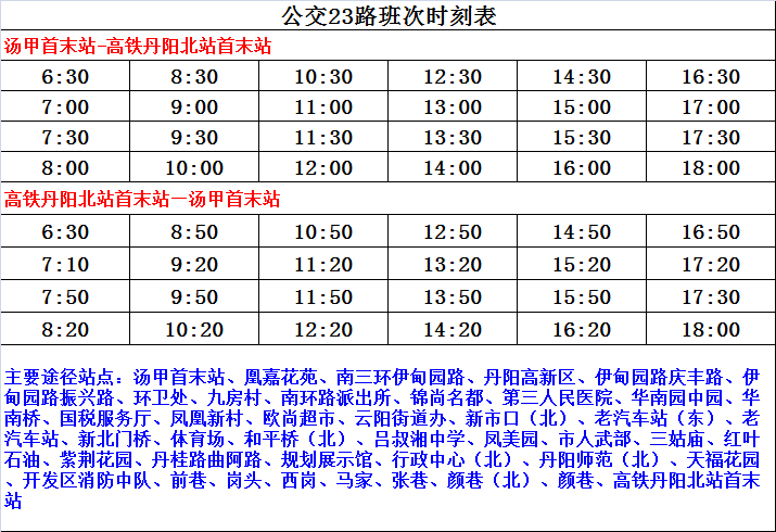 丹陽城市公交班次時刻表 1路 丹陽城鄉公交班次時刻表 201路 丹陽鎮村