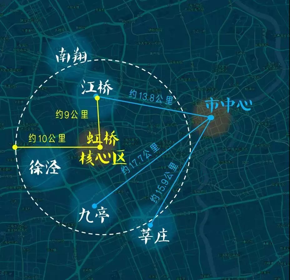 江桥or徐泾大虹桥买新房板块你怎么选
