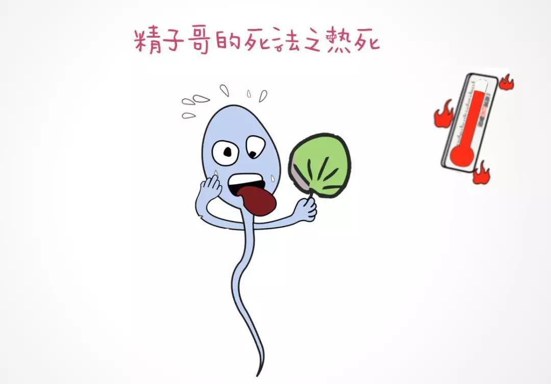 都有可能杀死精子污染的食物,水源,空气以及药物等,被杀精剂杀死.