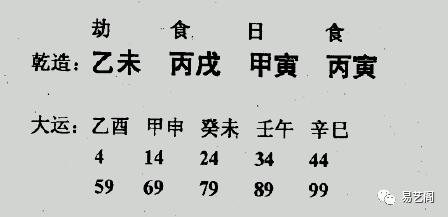 日主甲木自坐強根,又通根年時地支之中,在天干又得年幹乙木劫財相助