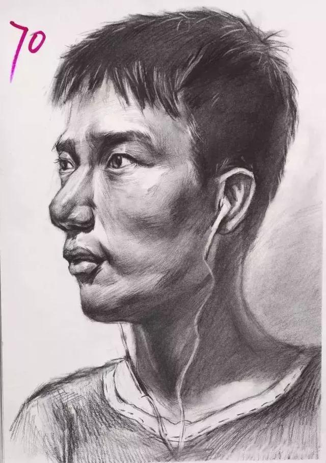 画素描头像时结构造型与透视是否准确竟占画面总分的80