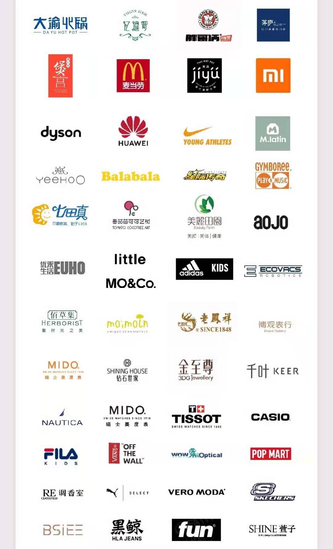 扬州万象汇品牌列表图片
