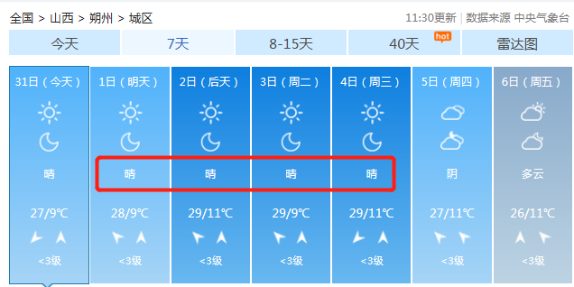 朋友圈都在發朔州的天氣太好了更好的消息是