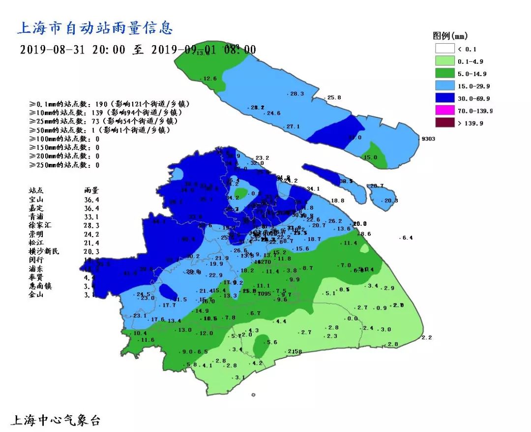 上海气候类型图片