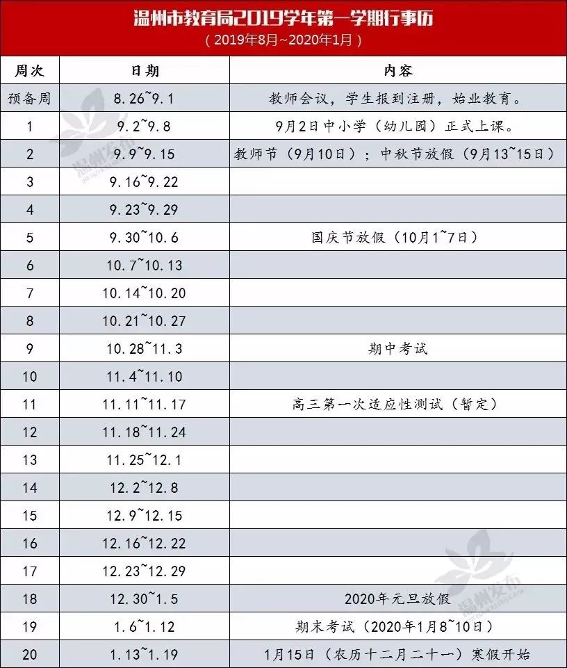 有个群又要开始 "营业"了
