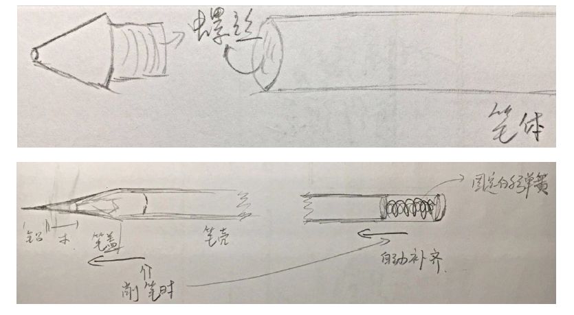 铅笔制作过程导图图片