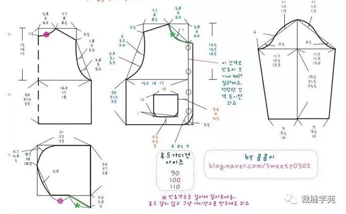 【裁縫學苑】連帽衛衣,外套 裁剪圖