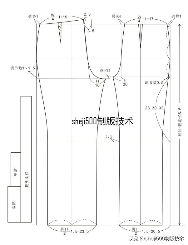 制图步骤和制作工艺请关注sheji500制版技术关注下期文章 男西裤裁剪