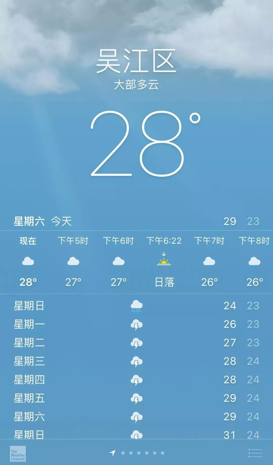 雨雨雨雨雨~吳江明天最高氣溫24℃,一秒