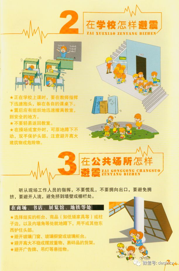 十四张图带您了解地震基本常识和防震避震的科学方法