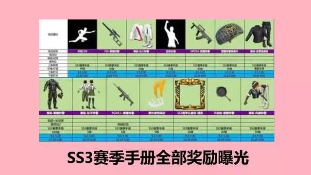 ss3赛季手册图片