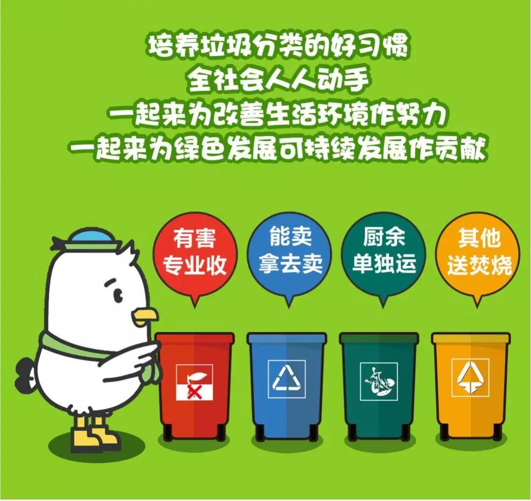 2019年第二季度46个重点城市生活垃圾分类工作得分排名,已经出炉!