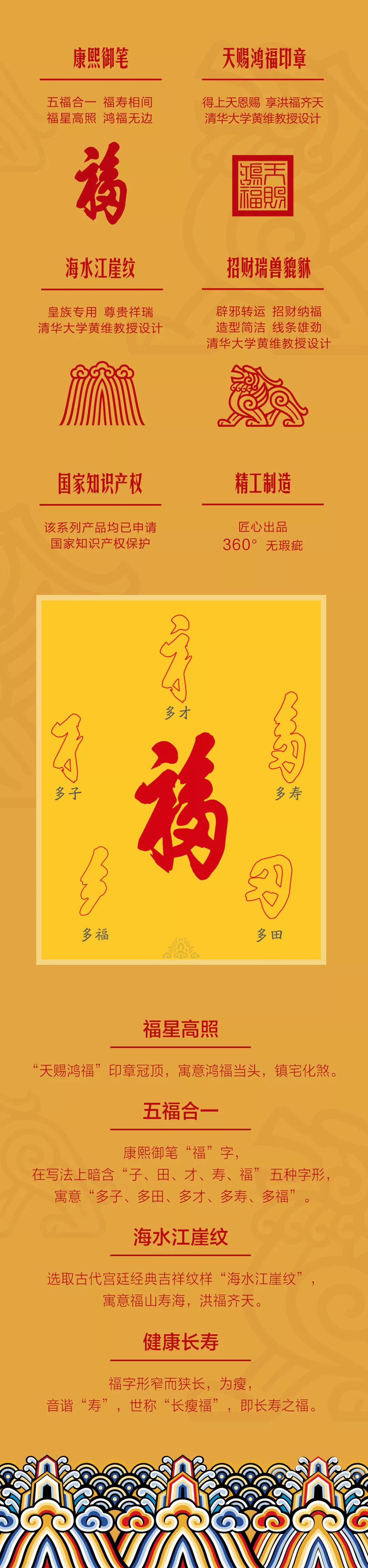 天赐鸿福新品得福者福泽千里助运者富贵一生