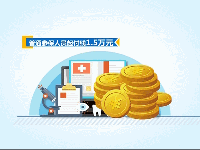 保险最新动态分析(最新保险行业动态新闻)