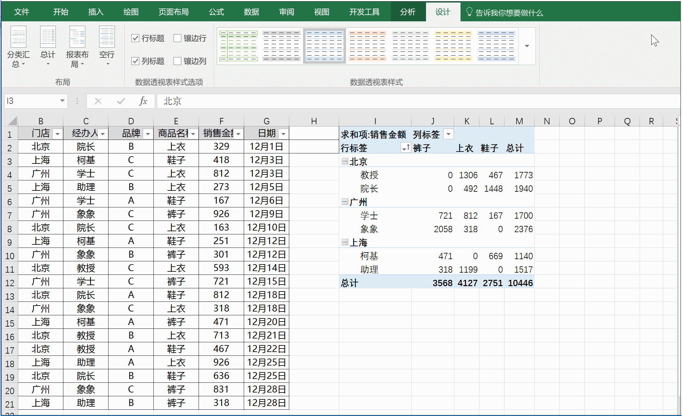 掌握这10个数据透视表技巧玩转excel数据统计