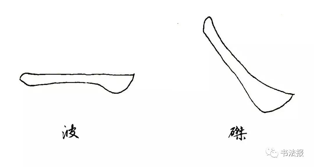 现存对蚕头燕尾的史料记载最早出现在宋·赵佶《宣和画谱·颜真卿》