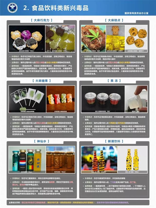 100种毒品图片 单个图片