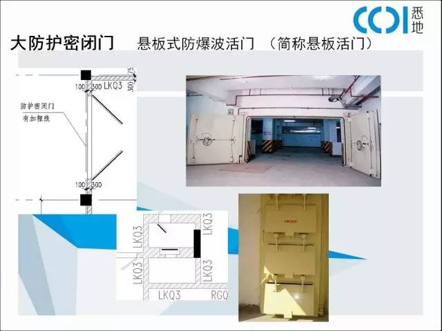 人防结构浅谈人防地下室设计