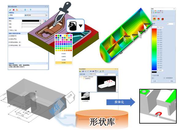 cad三维实体爆炸图图片