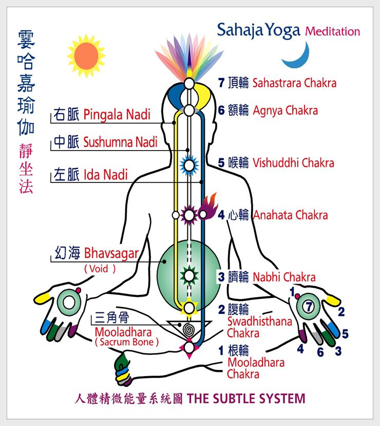 冥想fm | 音乐冥想之声乐篇(四)