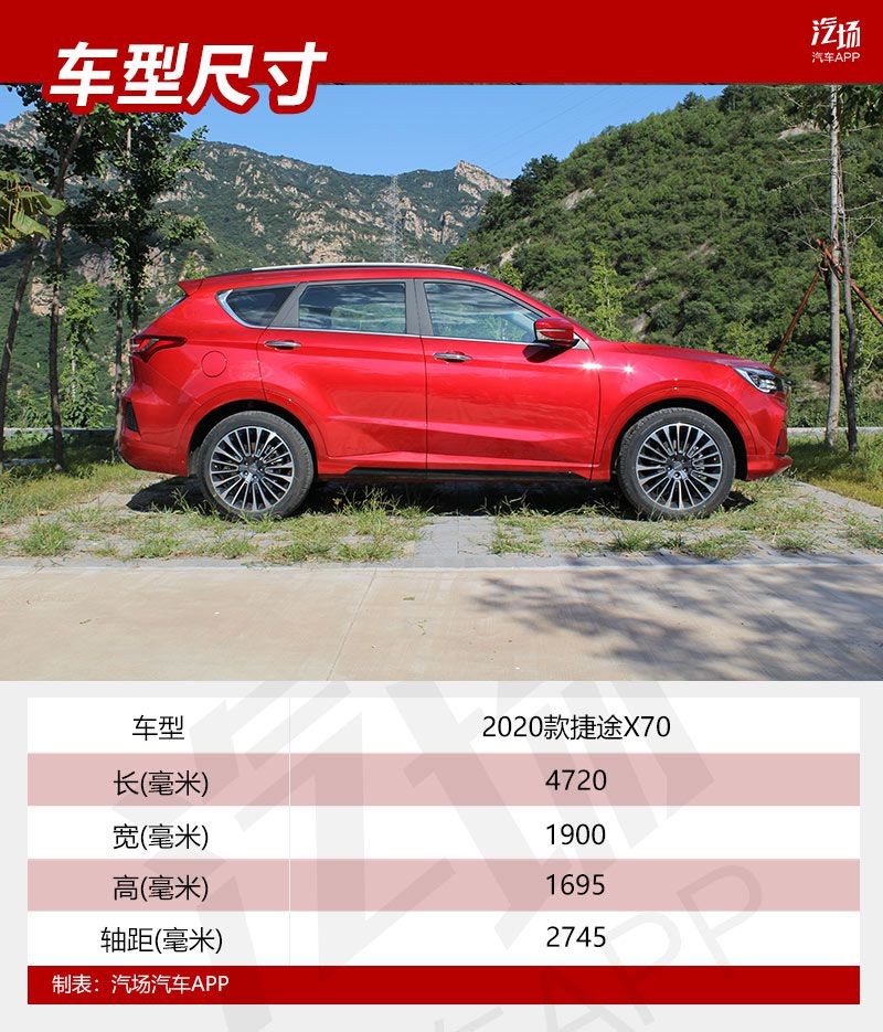试2020款捷途x707万块钱大7座6dct和8at一样适配15t