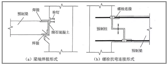 干货分享预制梁柱连接节点三大形式