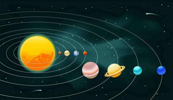 难道真有天庭科学家发现这颗行星绕太阳一圈以是地球一年