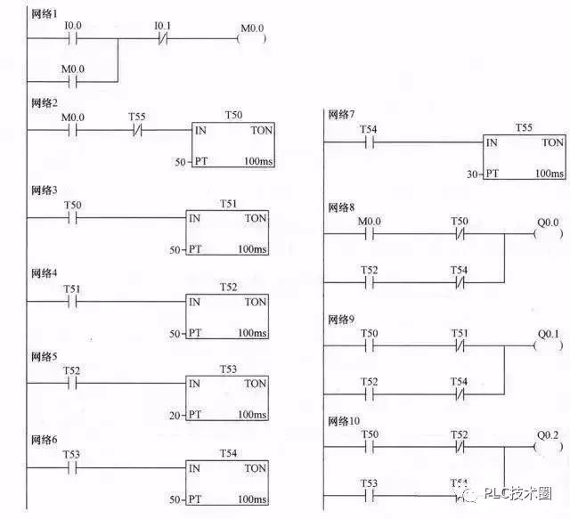 plc梯形图100实例详解图片