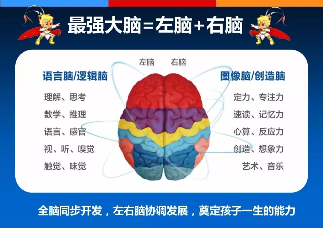 2018开学第一课回顾学习珠心算的作用