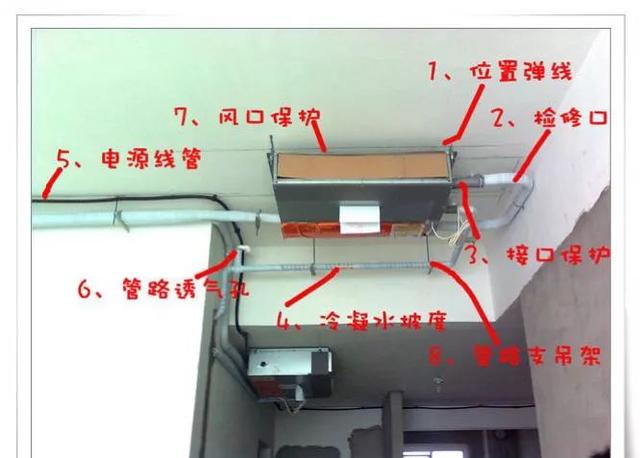 这根管子排布一定要注意,条件许可一定要排到室外空调冷凝水水管或