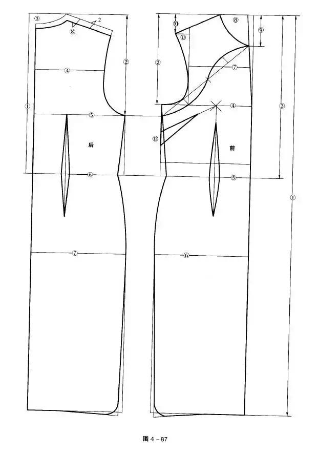 中长袖旗袍的制版教程