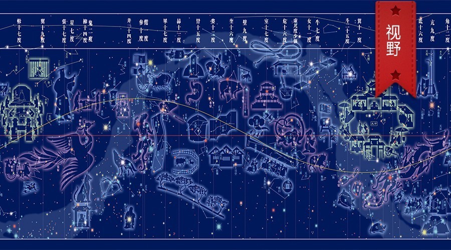你的中国星座是什么快来了解一下