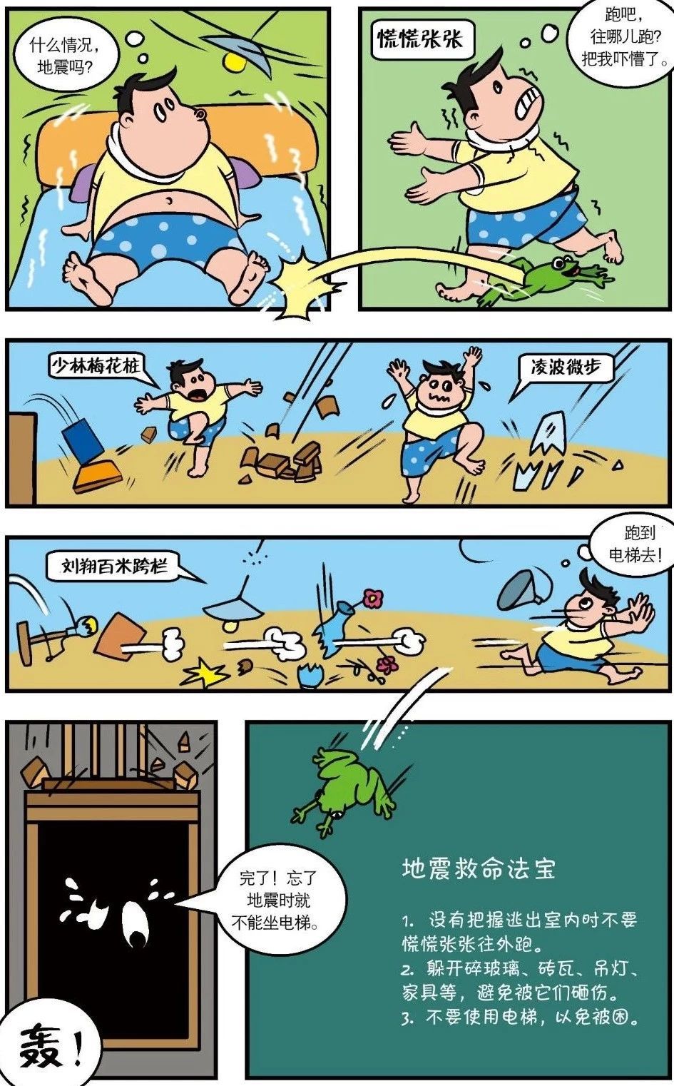 青少年安全自护教育漫画之自然灾害和交通安全第二期