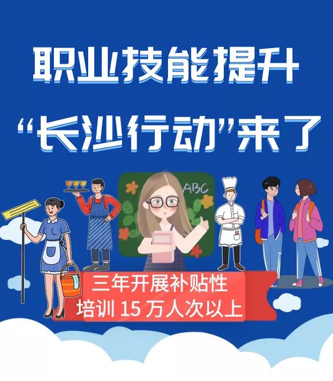 一图看懂职业技能提升长沙行动