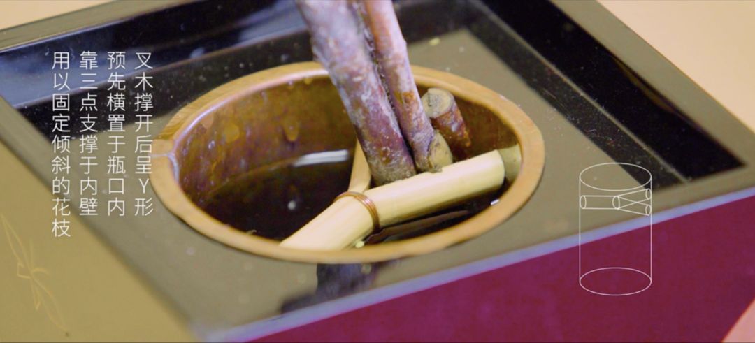 花道中的剑山及其历史