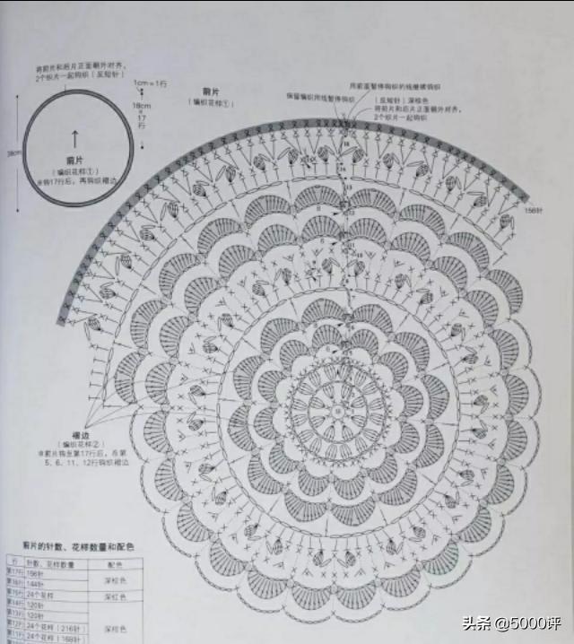 坐垫钩织方法及图解图片